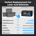 Vatrer 12V 460Ah Bluetooth RV Lithium Battery VS Lead-acid
