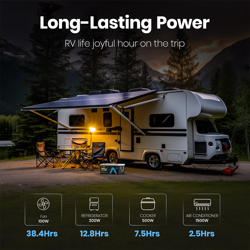 Vatrer 12V 300Ah RV Battery