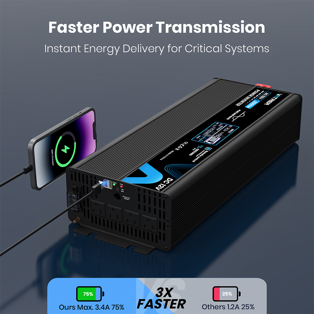 Vatrer 3000W Pure Sine Wave Inverter Fast Power Transmission