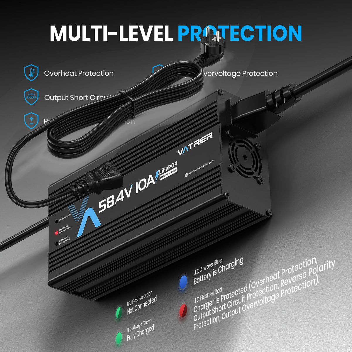 48V Lithium Battery Charger 11