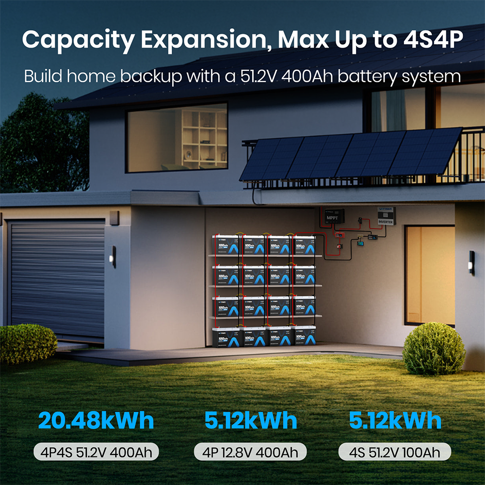 Vatrer 12V 100Ah Group 24 Battery Max Up to 4P4S