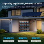 Vatrer 12V 100Ah Group 24 Battery Max Up to 4P4S