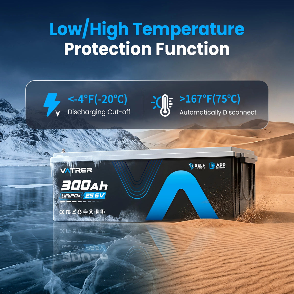 24V 300Ah LiFePO4 battery with low and high temperature protection