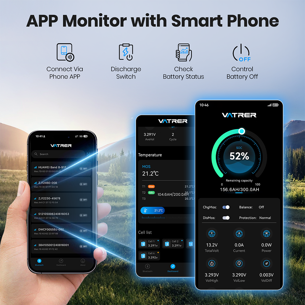 Vatrer 12V 300Ah Bluetooth Lithium Battery