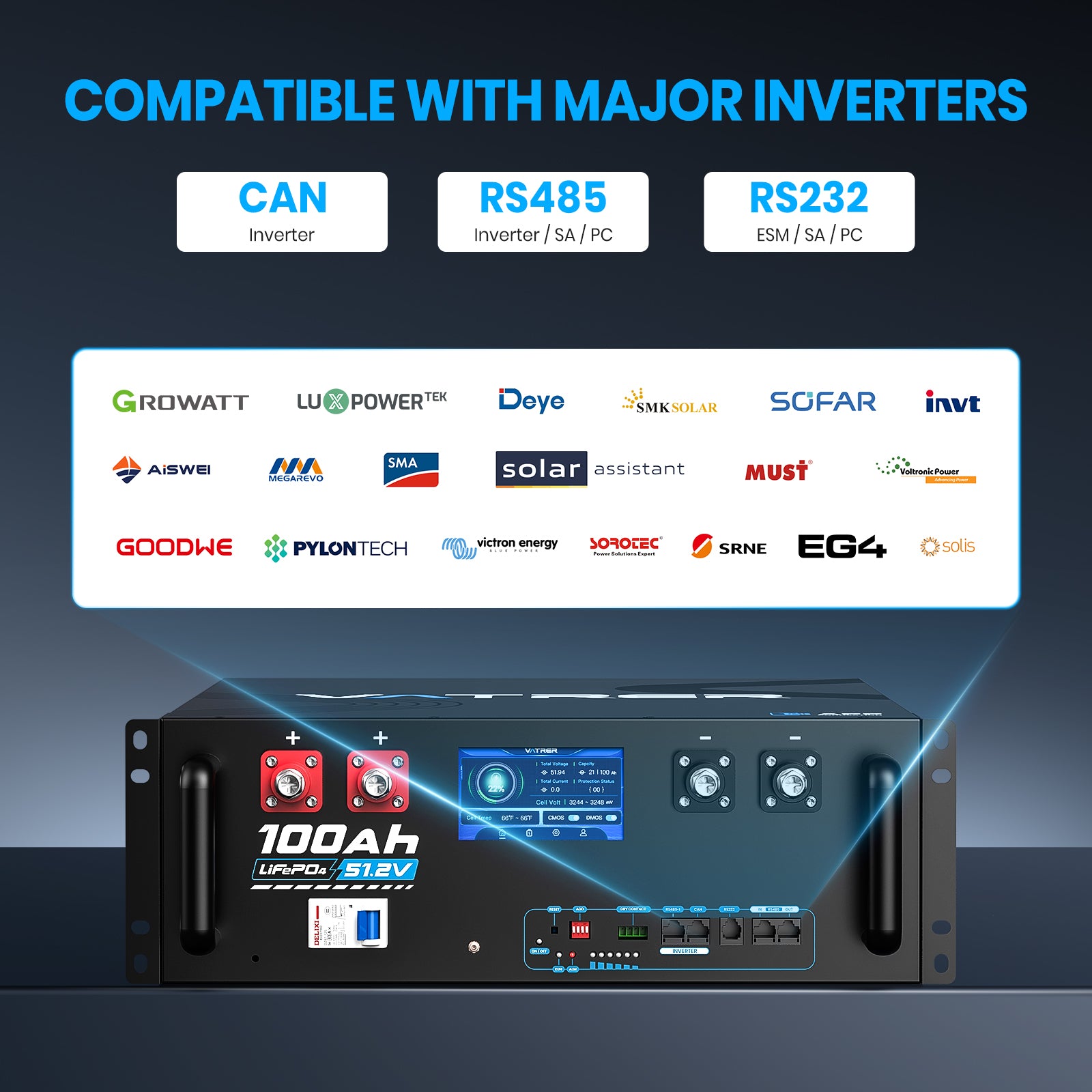51.2V 100Ah Lithium Battery with Bluetooth Compatibility Major Inverter
