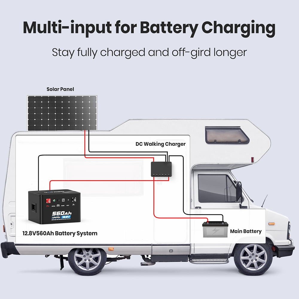 Vatrer 12V 560Ah Lithium RV Battery Charging Method