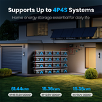 Vatrer 12V 300Ah Battery Supports Up to 4P4S