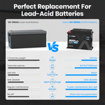 Vatrer 12V 300Ah Self-heating Lithium Battery VS Lead-acid