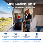 Chart of running time of appliances with different power of 12V 230Ah lithium battery