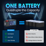 Compared to lead-acid batteries, Vatrer 12V 460Ah RV lithium batteries are smaller in size, with a capacity four times that of lead-acid batteries. They do not require complicated series parallel connections or voltage balancing, making them more time-saving and cost-effective in the long run