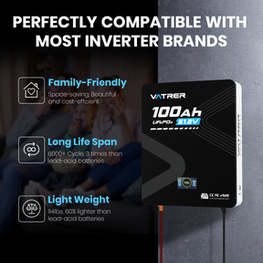 Vatrer 48V(51.2V) 100Ah Wall-Mounted LiFePO4 Lithium Deep Cycle Battery, 6000+ Deep Cycles, Built-in 100A BMS, Power Wall Solution & Home Energy Backup CA 8