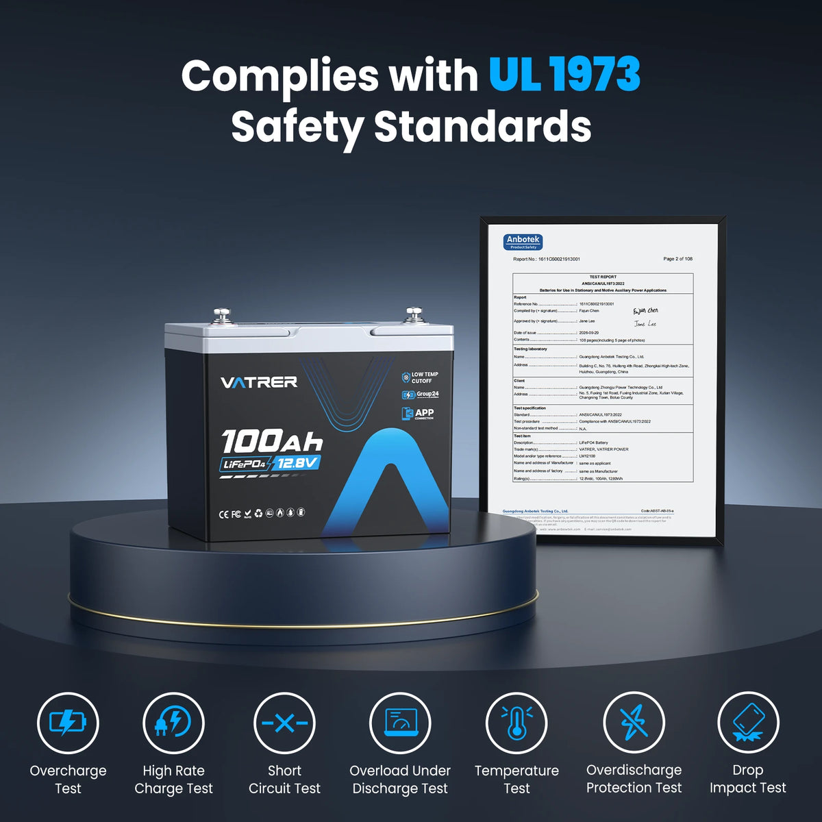 Vatrer 12V 100Ah Group 24 lithium battery compliance UL 1973 Safely Standard