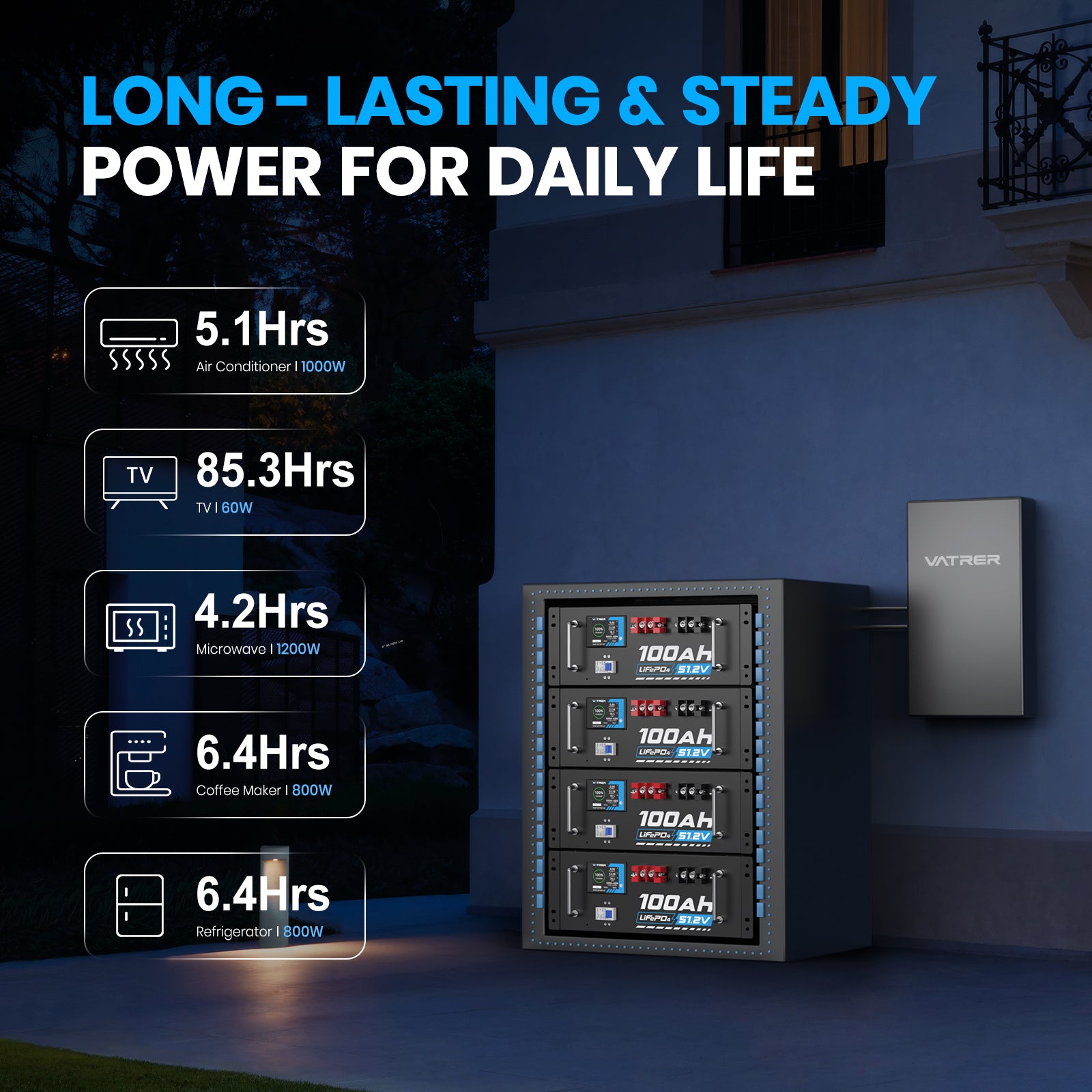 <tc>Vatrer</tc> 51,2 V 100 Ah LiFePO4 Lithium-Solarbatterie, integriertes 100 A BMS, max. 5120 W Ladeleistung, Bluetooth-Version 13