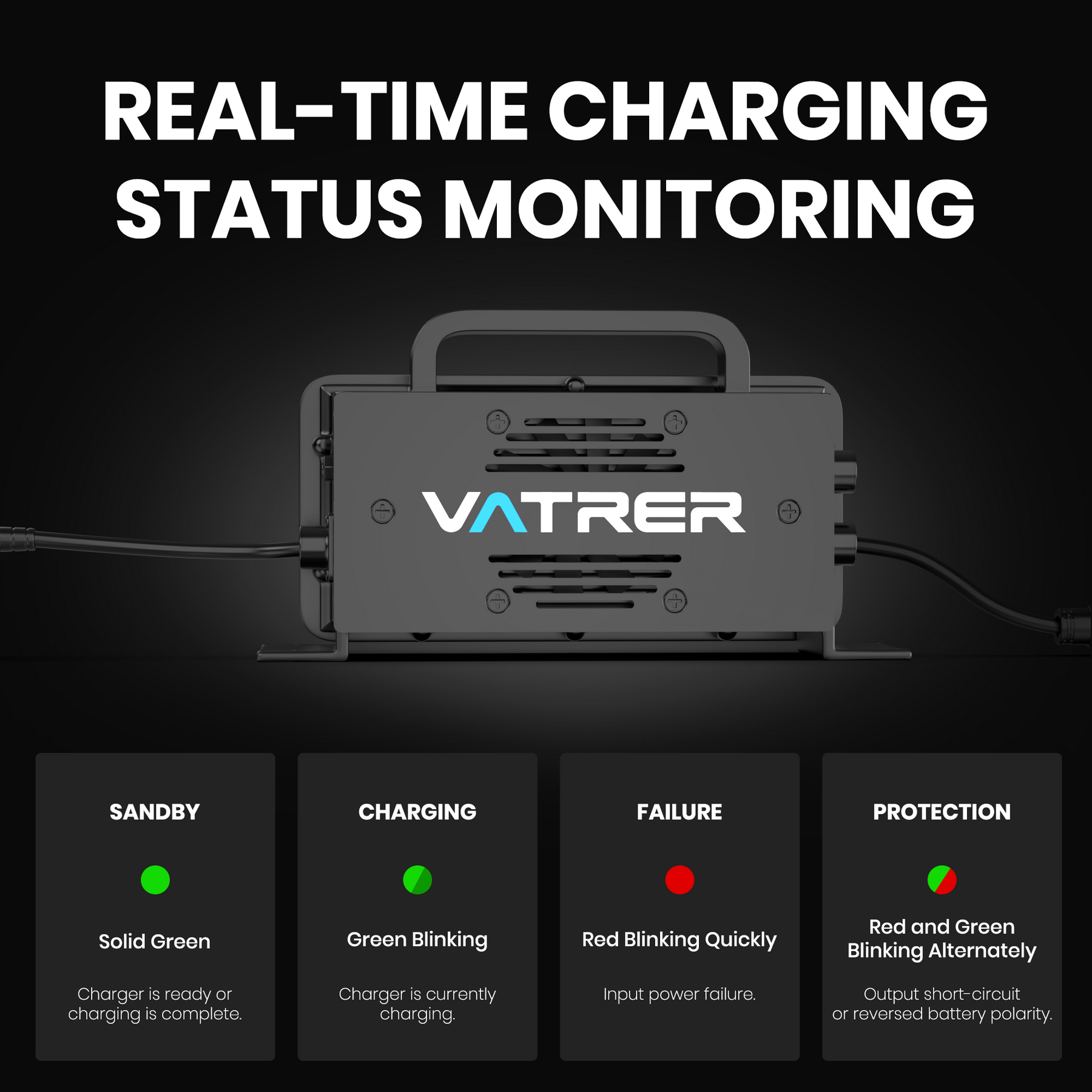 48V golf cart battery charger real-time charging status 15