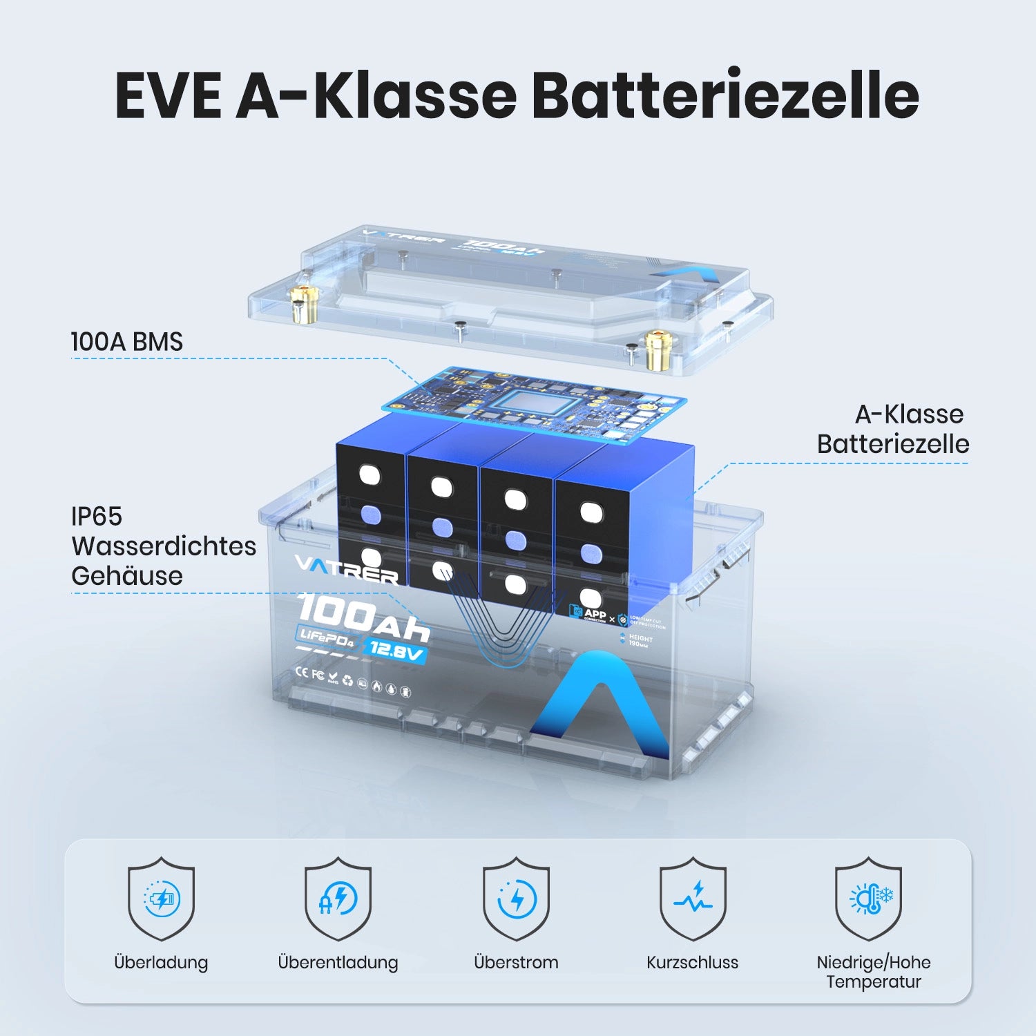 Vatrer 12V 100Ah H190 Bluetooth LiFePO4 Batterie mit 188mm Höhe 1280Wh 5000+ Zyklen Lithium Batterie EU 12