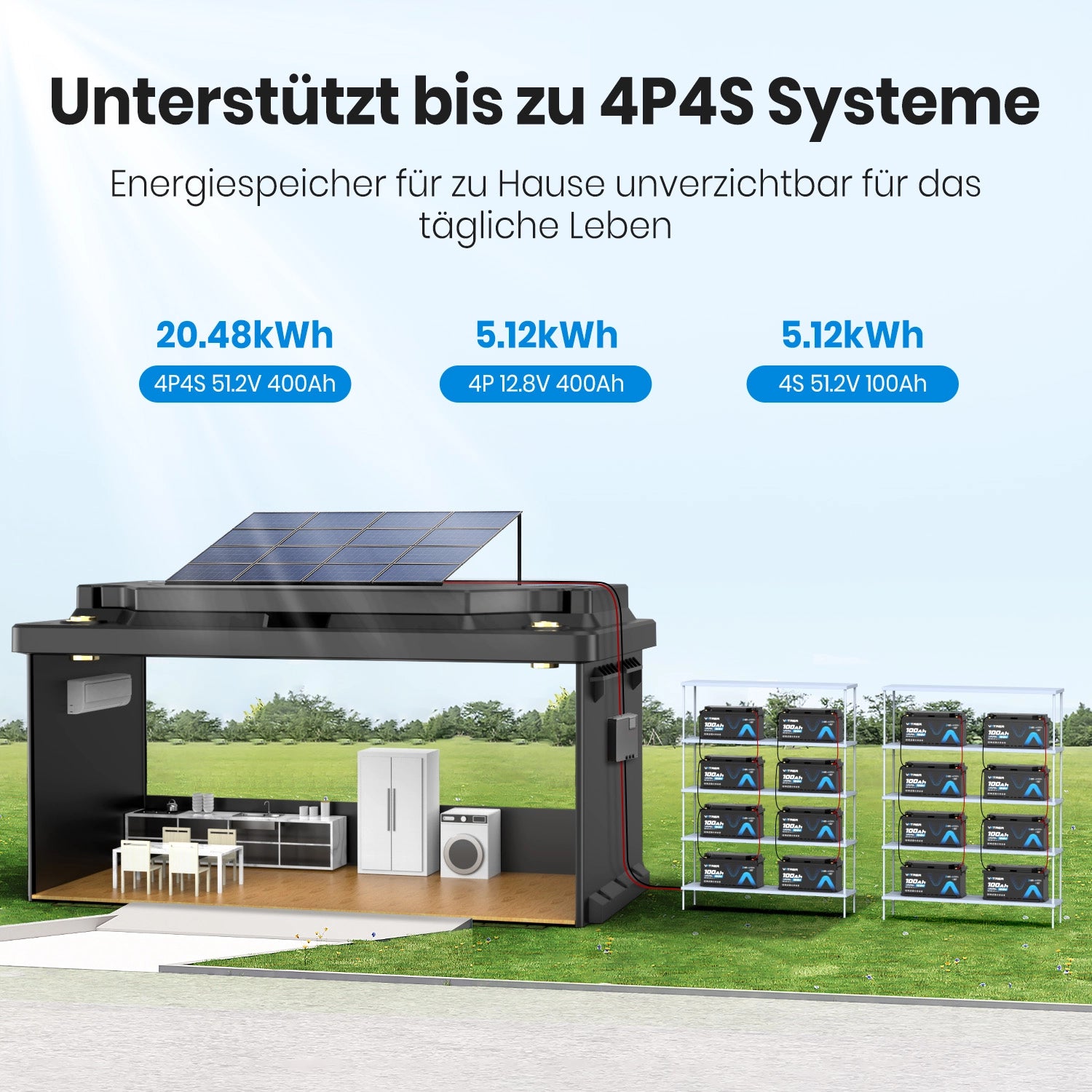 Vatrer 12V 100Ah H190 Bluetooth LiFePO4 Batterie mit 188mm Höhe 1280Wh 5000+ Zyklen Lithium Batterie EU 12