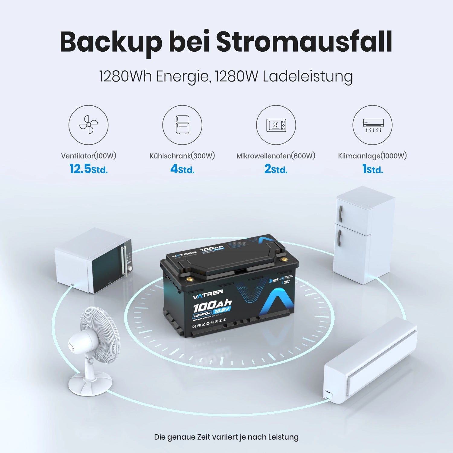 Vatrer 12V 100Ah H190 Bluetooth LiFePO4 Batterie mit 188mm Höhe 1280Wh 5000+ Zyklen Lithium Batterie EU 12
