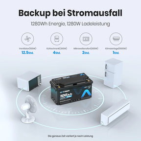 Vatrer 12V 100Ah H190 Bluetooth LiFePO4 Batterie mit 188mm Höhe 1280Wh 5000+ Zyklen Lithium Batterie EU 8