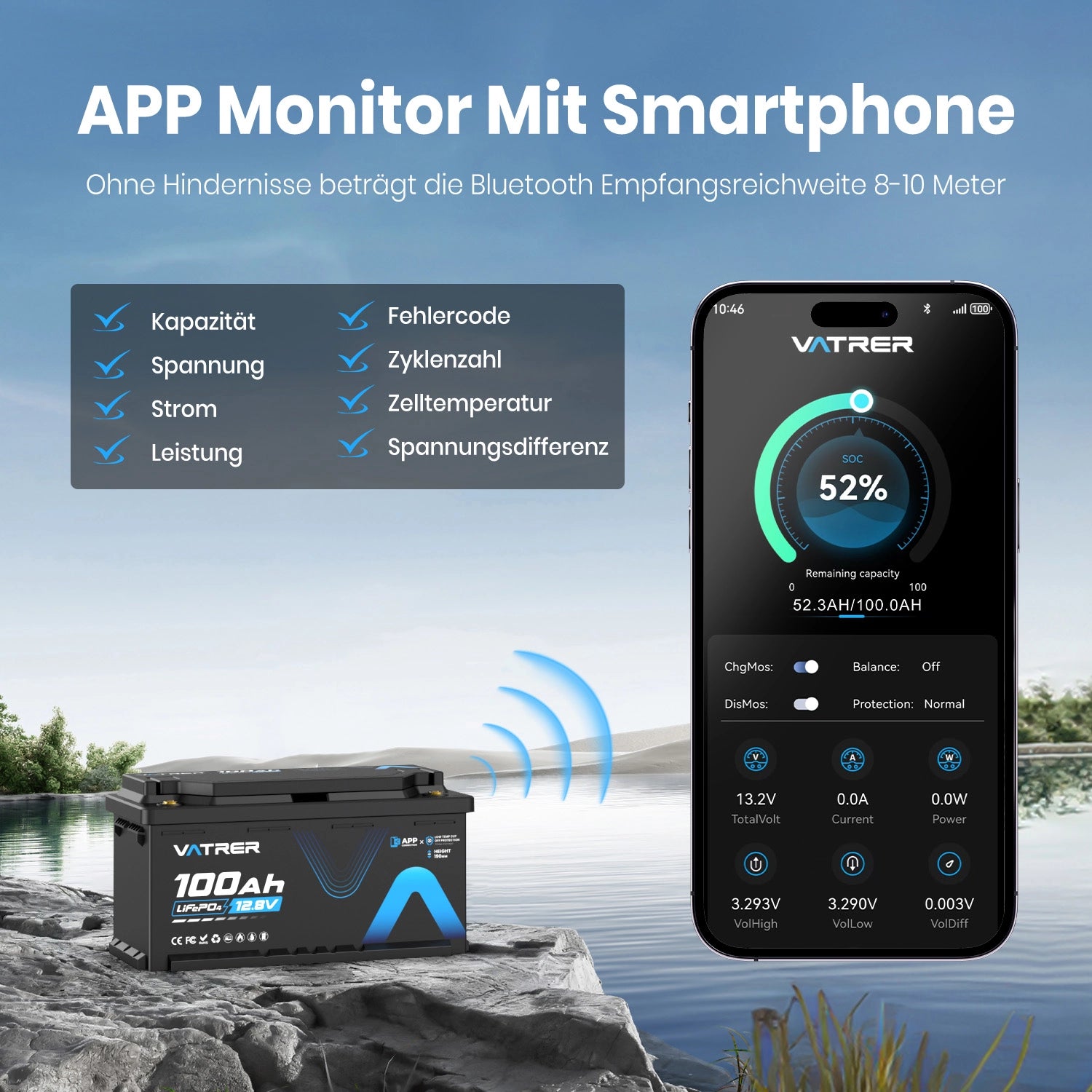 Vatrer 12V 100Ah H190 Bluetooth LiFePO4 Batterie mit 188mm Höhe 1280Wh 5000+ Zyklen Lithium Batterie EU 12