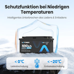 Vatrer 12V 100Ah H190 Bluetooth LiFePO4 Batterie mit 188mm Höhe 1280Wh 5000+ Zyklen Lithium Batterie EU 8