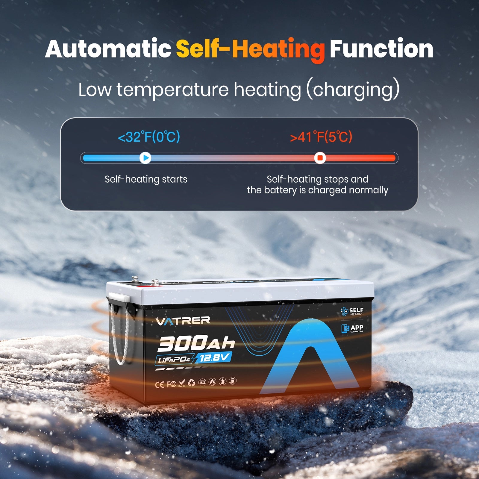 <tc>Vatrer</tc> 12V 300AH Bluetooth LiFePO4 Lithiumbatterie mit Selbsterwärmung, 200 A BMS, unterstützt Laden bei niedriger Temperatur (-4 °F), 5000+ Zyklen, 2560 W Leistung 13
