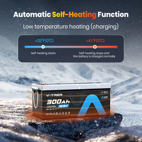 <tc>Vatrer</tc> 12V 300AH Bluetooth LiFePO4 Lithiumbatterie mit Selbsterwärmung, 200 A BMS, unterstützt Laden bei niedriger Temperatur (-4 °F), 5000+ Zyklen, 2560 W Leistung 8
