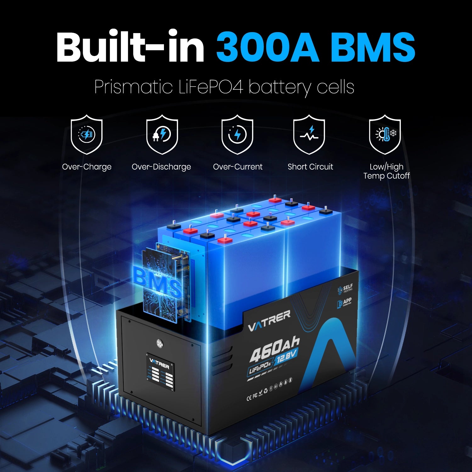 Vatrer 12V 460AH 300A BMS Niedrigtemperatur-Abschaltung LiFePO4 Selbsterhitzende RV-Batterie EU 12