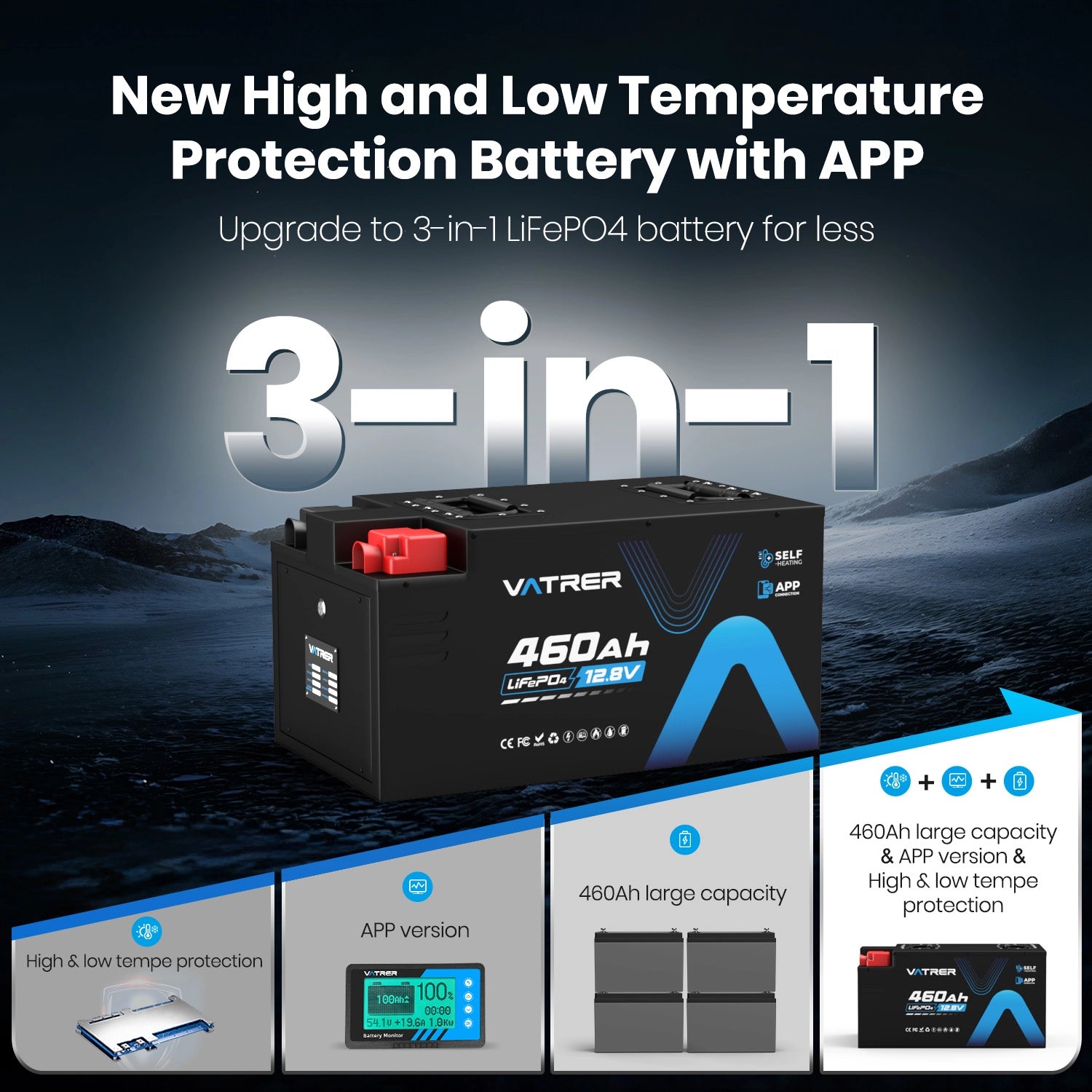 Vatrer 12V 460AH 300A BMS Niedrigtemperatur-Abschaltung LiFePO4 Selbsterhitzende RV-Batterie EU 12