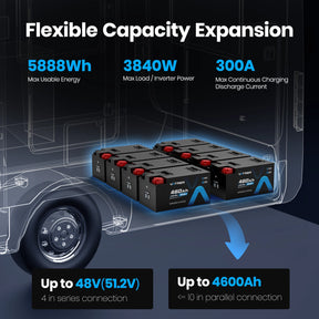 Vatrer 12V 460AH 300A BMS Niedrigtemperatur-Abschaltung LiFePO4 Selbsterhitzende RV-Batterie EU 8