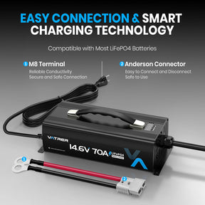 Vatrer 14.6V 70A Fast AC-DC 12V LiFePO4 Battery Charger 8