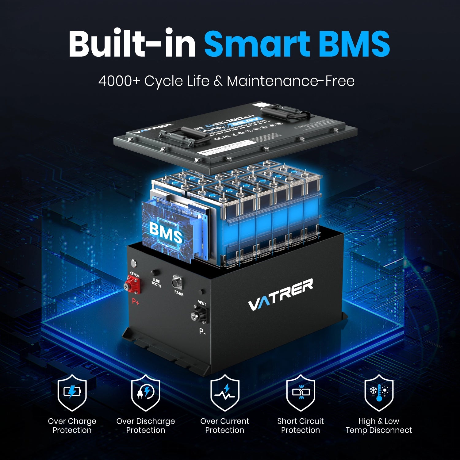 Vatrer 36 Volt 100AH Lithium Golf Cart Battery, 200A BMS, 4000+ Cycles, Max 7.68kW Power Output Lithium Battery 12