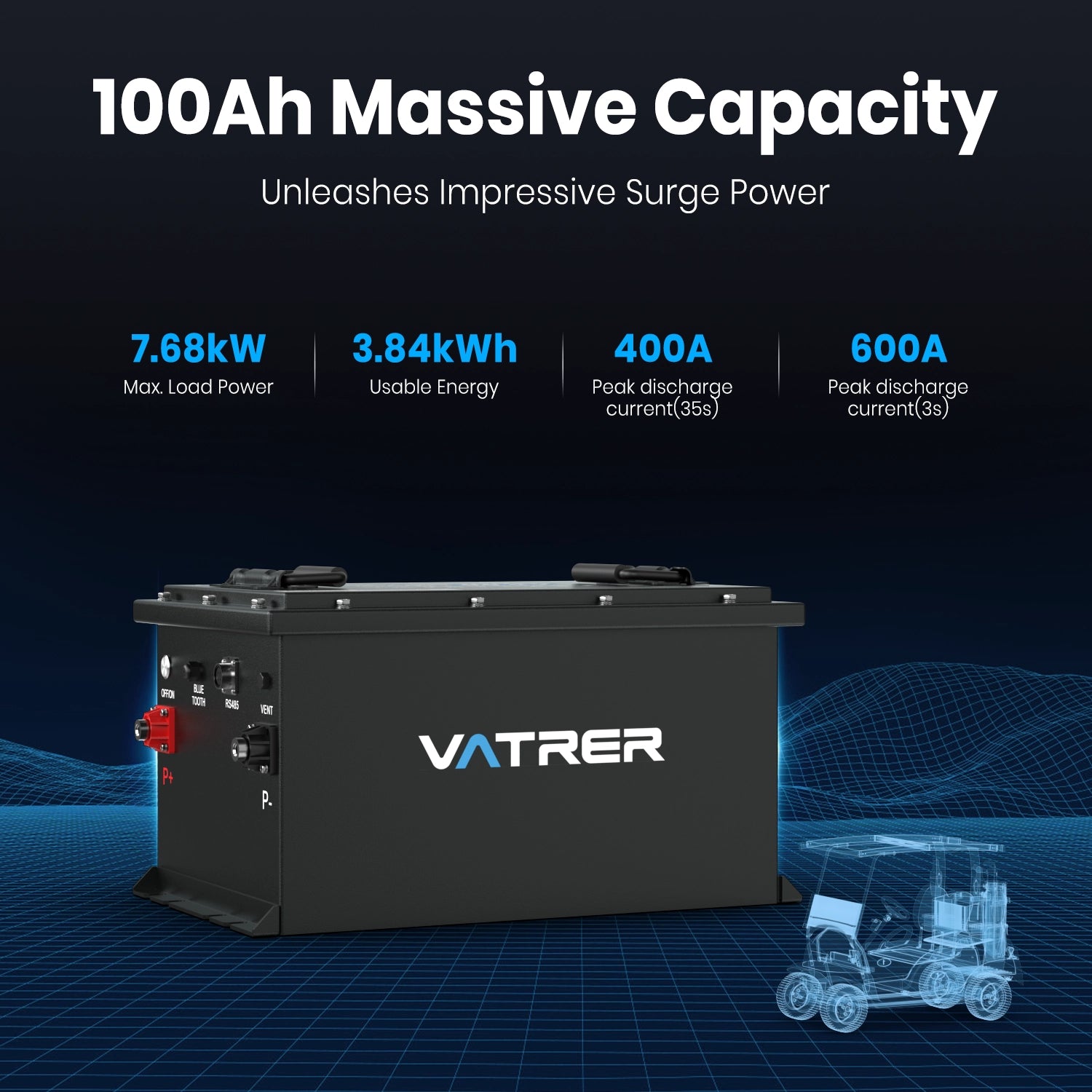 Vatrer 36 Volt 100AH Lithium Golf Cart Battery, 200A BMS, 4000+ Cycles, Max 7.68kW Power Output Lithium Battery 12