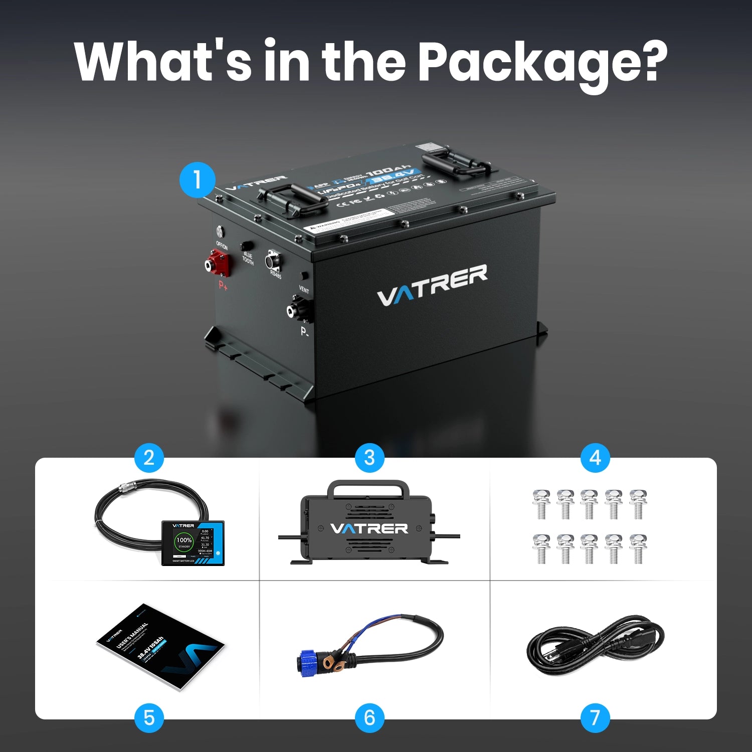 Vatrer 36 Volt 100AH Lithium Golf Cart Battery, 200A BMS, 4000+ Cycles, Max 7.68kW Power Output Lithium Battery 12