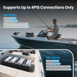 Vatrer 36V 50Ah Battery Supports Up to 4P1S