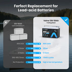 Vatrer 36V 50Ah Marine Trolling Motor Lithium Battery VS Lead-acid