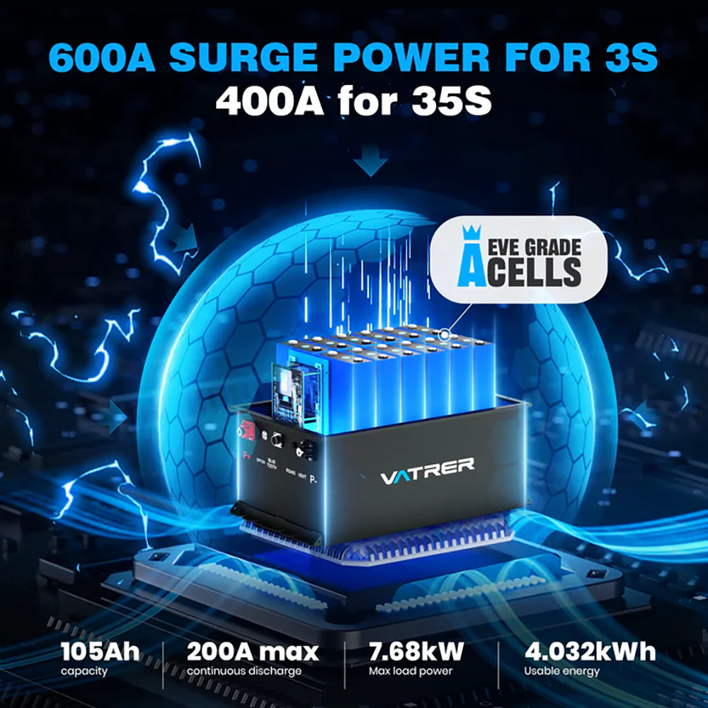 Vatrer 36V 105Ah Lithium Golf Cart Battery Conversion Kit 200A BMS