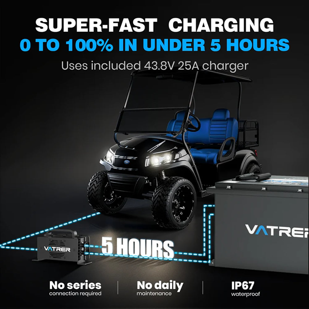 Vatrer 36V Club Car Lithium Golf Cart Battery Fast Charging