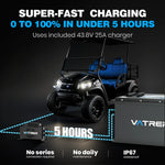 Vatrer 36V 105Ah Lithium Golf Cart Battery Fast Charging