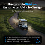 Vatrer 48V 100Ah Lithium Golf Cart Battery Up to 50Miles