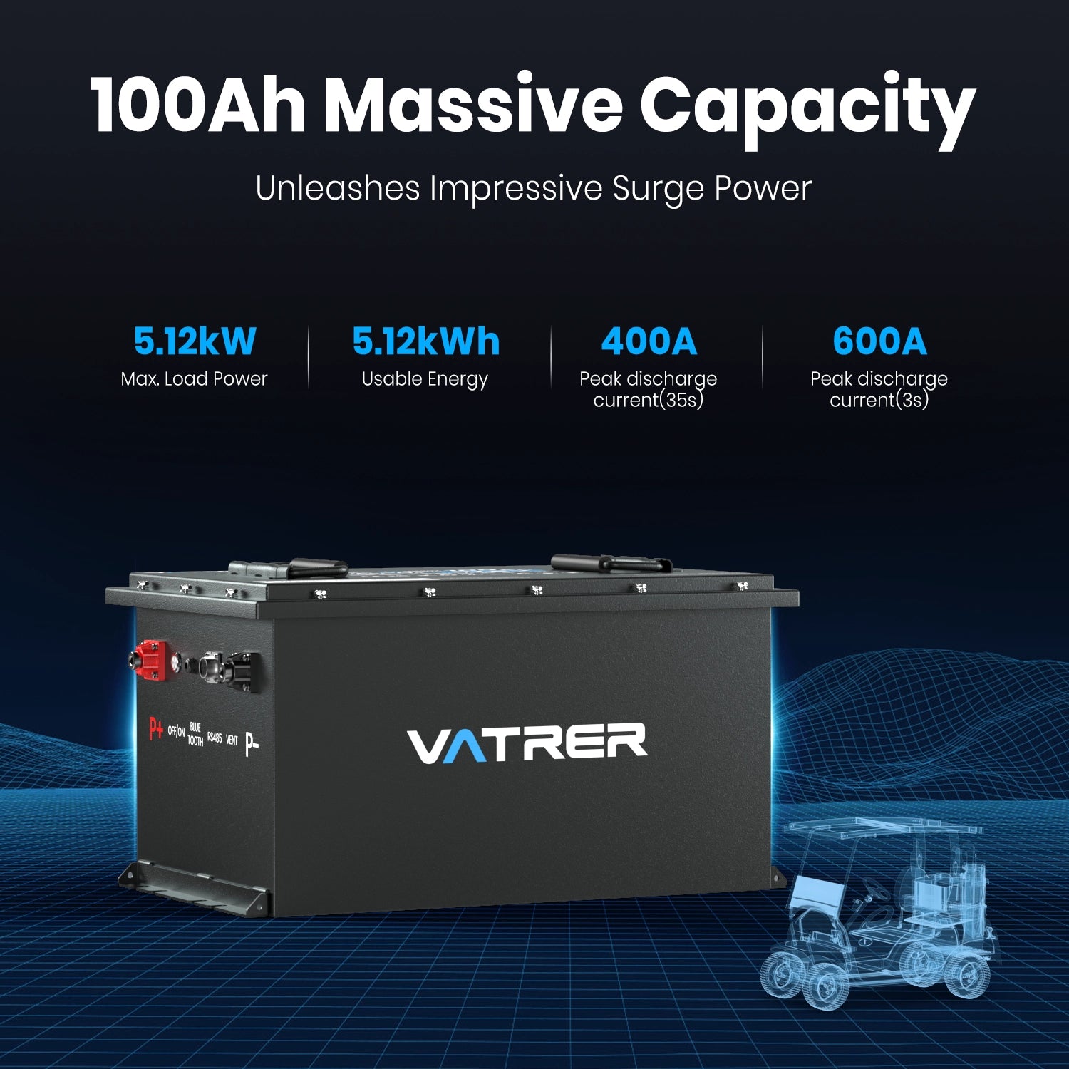 Vatrer 48V 100AH LiFePO4 Golf Cart Battery, 200A BMS, 10.24kW Lithium Battery 12