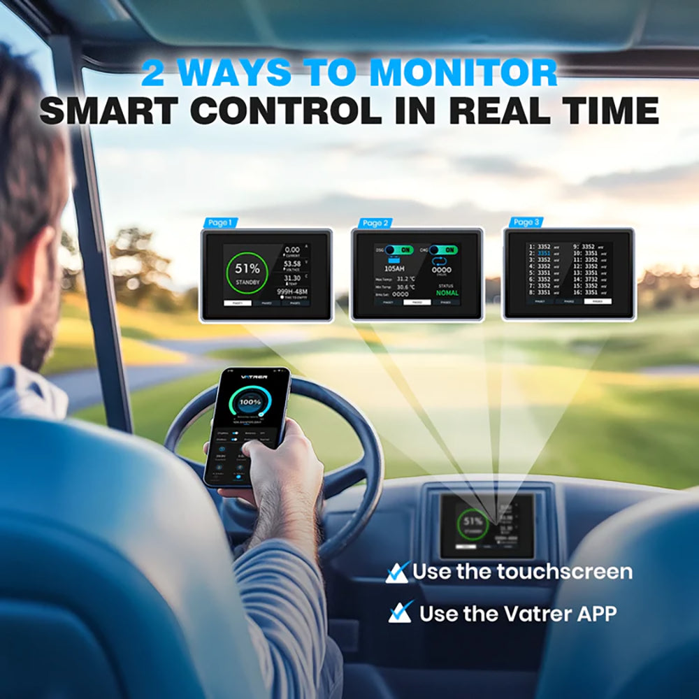 Vatrer 48V 150Ah Lithium Golf Cart Battery 2-ways Monitor