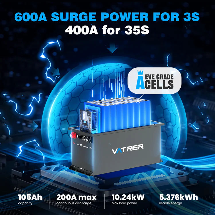 Vatrer 48V 105Ah Narrow Version Lithium Golf Cart Battery 200A BMS