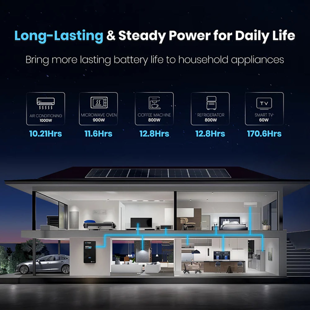 Vatrer 48V 200Ah Wall-Mounted Lithium Solar Battery Long-lasting