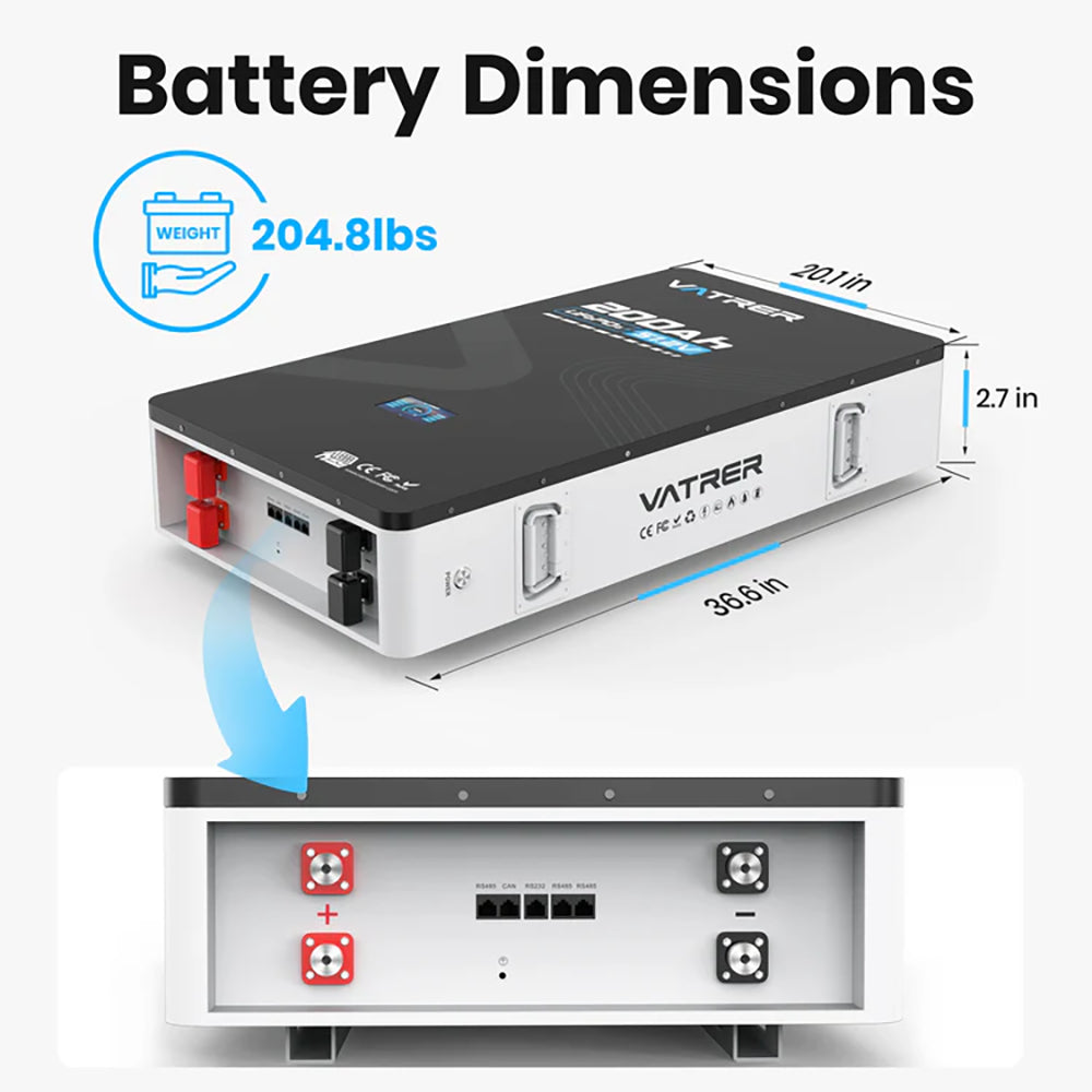 Vatrer 48V 200Ah Wall-Mounted Lithium Solar Battery Dimensions
