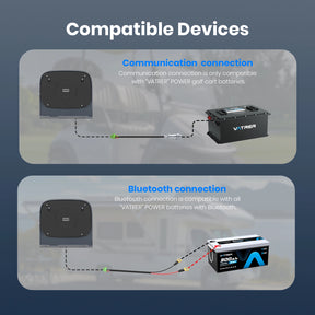 Vatrer 10V-90V Battery Monitor, Series-Parallel Display Screen Monitoring Batteries 8