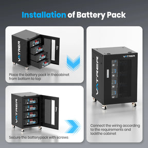 Vatrer Server Rack Network Cabinet with Casters+Brakes, 4U 4-Layer 8