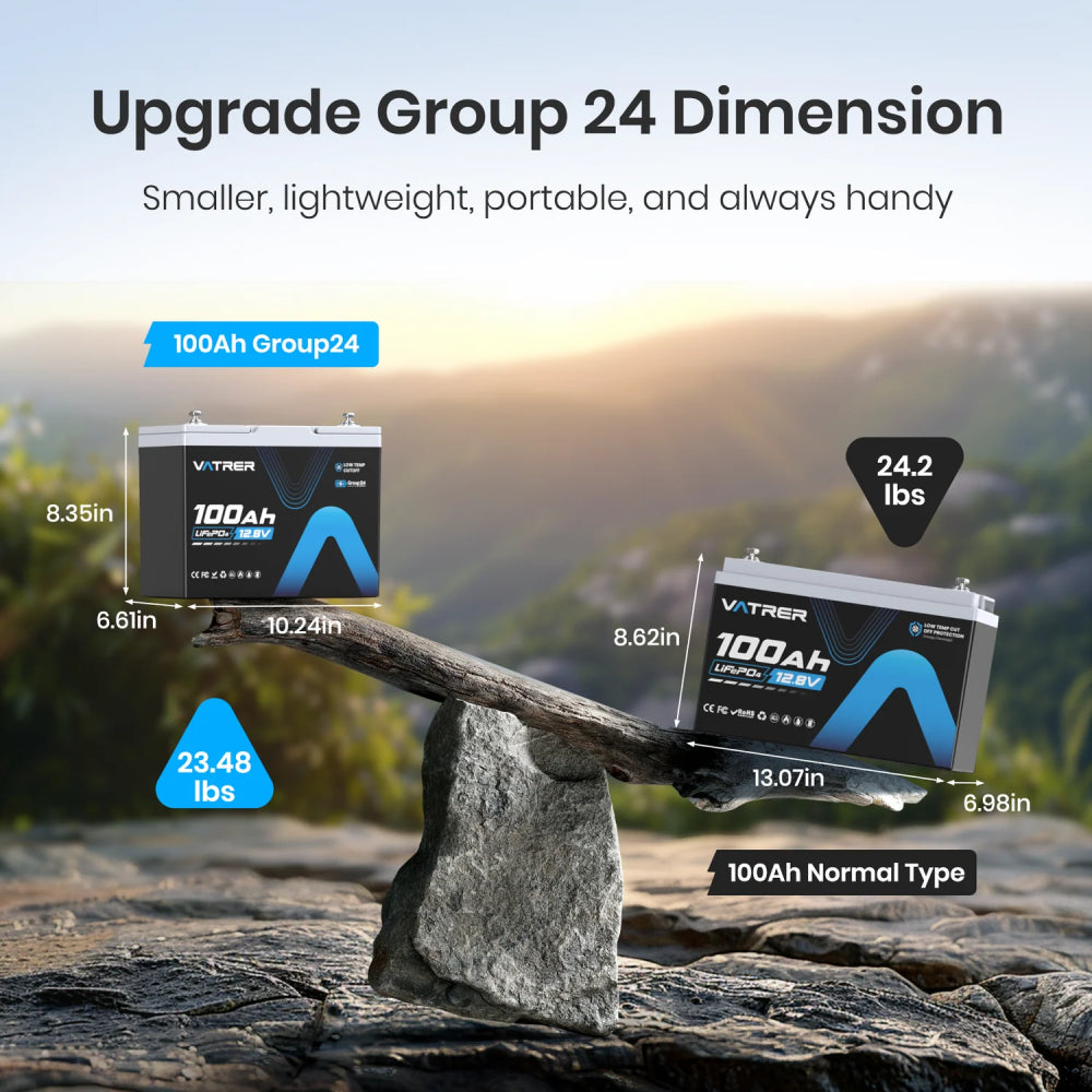 Vatrer 12V 100Ah Group 24 Battery Dimension