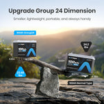 Vatrer 12V 100Ah Group 24 Battery Dimension