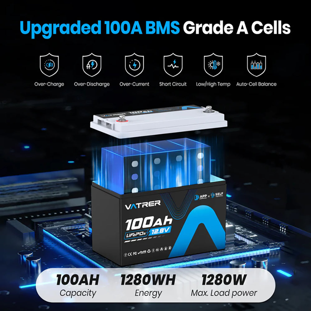 Vatrer 12V 100Ah Heated Lithium Battery 100A BMS