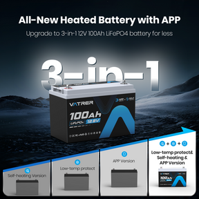Vatrer 12V 100AH LiFePO4 Heated Lithium Battery with Bluetooth 8